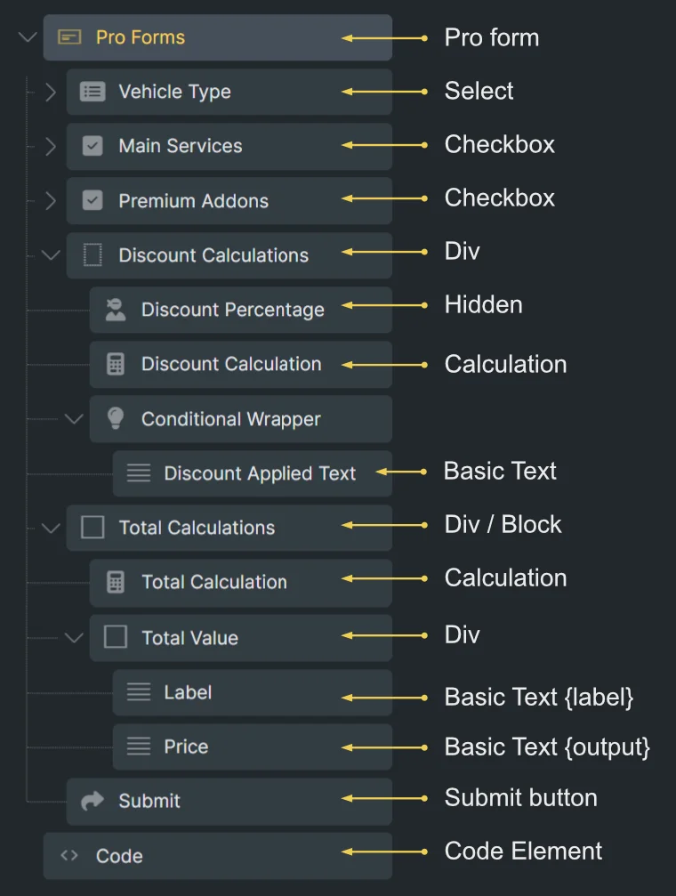 The Bricks structure panel for the car wash pro form.